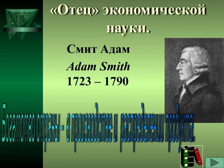 «Отец» экономической науки. Смит Адам Adam Smith 1723 – 1790 Богатство страны
