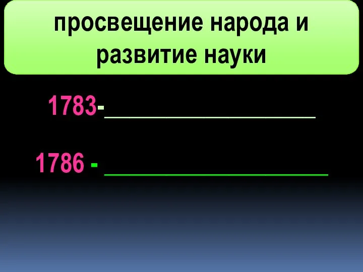 1786 - __________________ 1783-_________________ просвещение народа и развитие науки