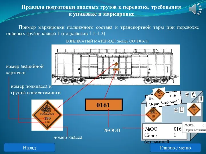 ВЗРЫВЧАТЫЙ МАТЕРИАЛ (номер ООН 0161) номер аварийной карточки номер подкласса и группа