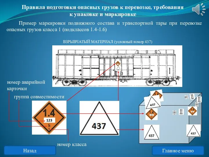 Правила подготовки опасных грузов к перевозке, требования к упаковке и маркировке ВЗРЫВЧАТЫЙ