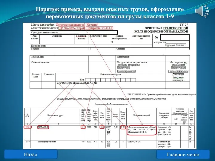 Порядок приема, выдачи опасных грузов, оформление перевозочных документов на грузы классов 1-9 Назад Главное меню