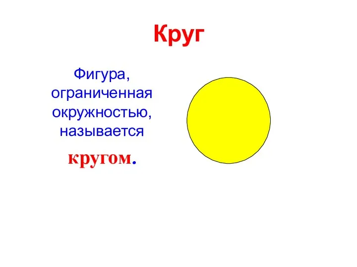 Круг Фигура, ограниченная окружностью, называется кругом.