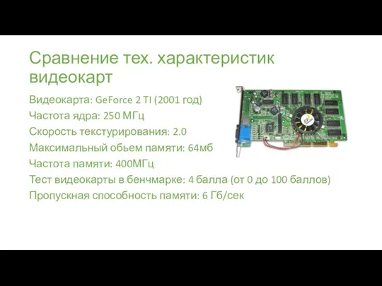 Сравнение тех. характеристик видеокарт Видеокарта: GeForce 2 TI (2001 год) Частота ядра: