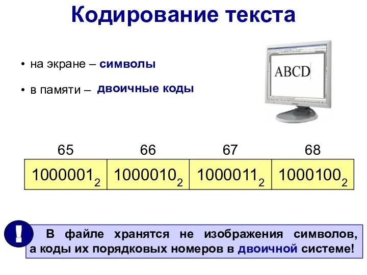 в памяти – ? Кодирование текста на экране – символы двоичные коды