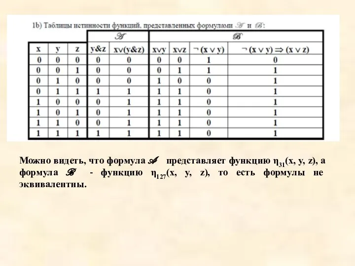 Можно видеть, что формула A представляет функцию η31(x, y, z), а формула