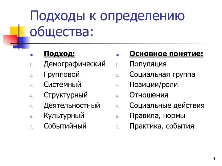 Подходы к определению общества: Подход: Демографический Групповой Системный Структурный Деятельностный Культурный Событийный