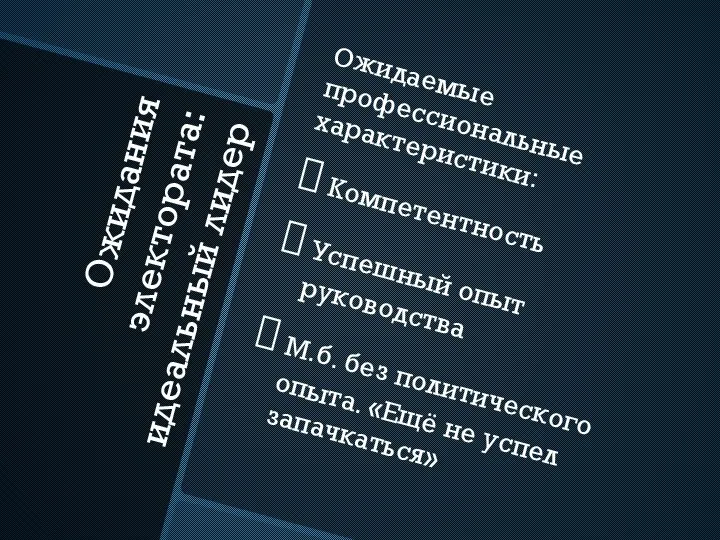 Ожидания электората: идеальный лидер Ожидаемые профессиональные характеристики: Компетентность Успешный опыт руководства М.б.