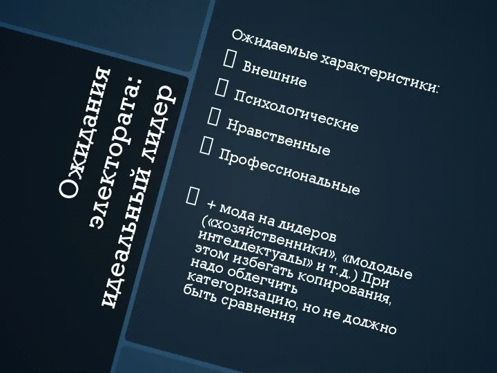 Ожидания электората: идеальный лидер Ожидаемые характеристики: Внешние Психологические Нравственные Профессиональные + мода