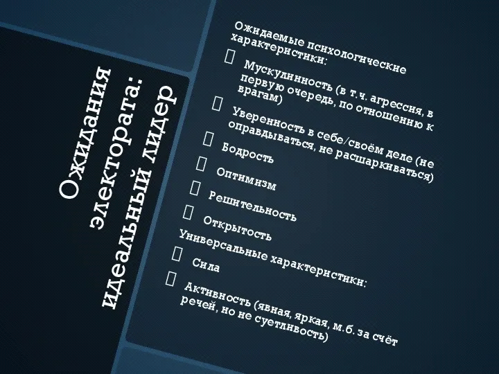 Ожидания электората: идеальный лидер Ожидаемые психологические характеристики: Мускулинность (в т.ч. агрессия, в