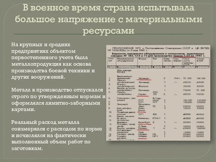 В военное время страна испытывала большое напряжение с материальными ресурсами На крупных