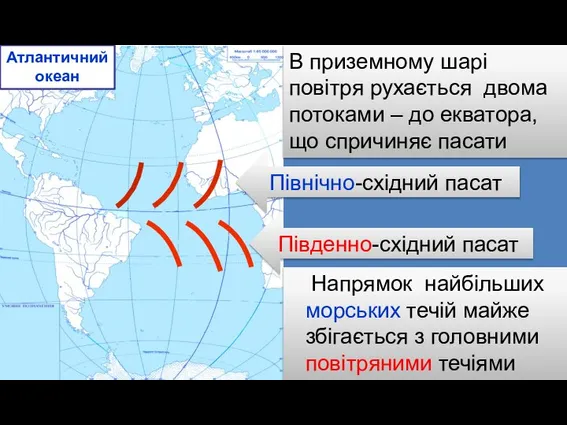 В приземному шарі повітря рухається двома потоками – до екватора, що спричиняє