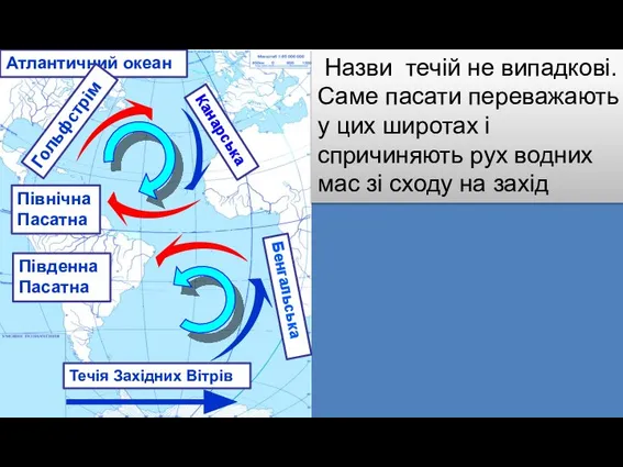 Атлантичний океан Назви течій не випадкові. Саме пасати переважають у цих широтах