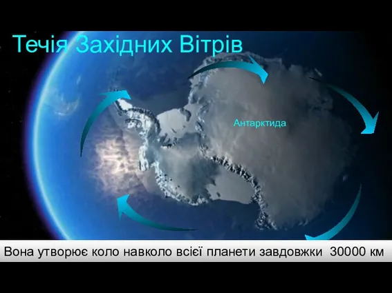 Течія Західних Вітрів Антарктида Вона утворює коло навколо всієї планети завдовжки 30000 км