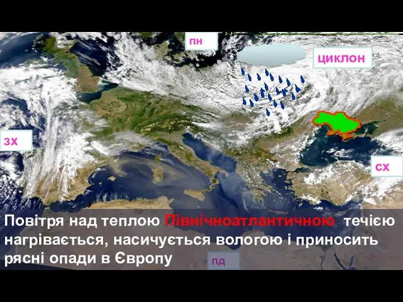 сх зх пд пн циклон Повітря над теплою Північноатлантичною течією нагрівається, насичується