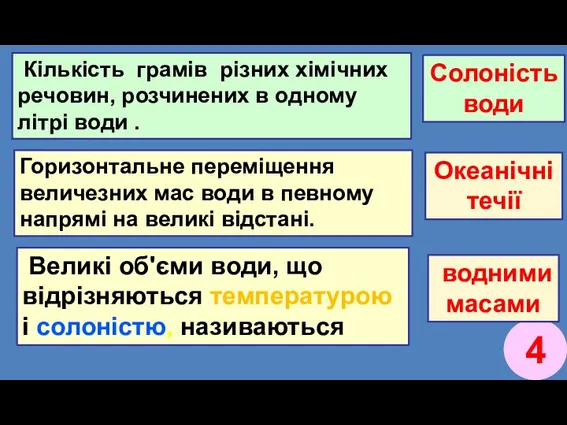 Кількість грамів різних хімічних речовин, розчинених в одному літрі води . Солоність