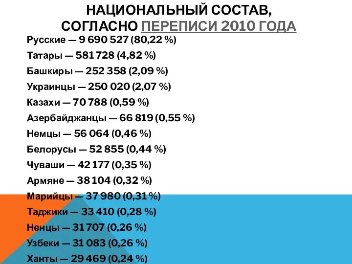 НАЦИОНАЛЬНЫЙ СОСТАВ, СОГЛАСНО ПЕРЕПИСИ 2010 ГОДА Русские — 9 690 527 (80,22