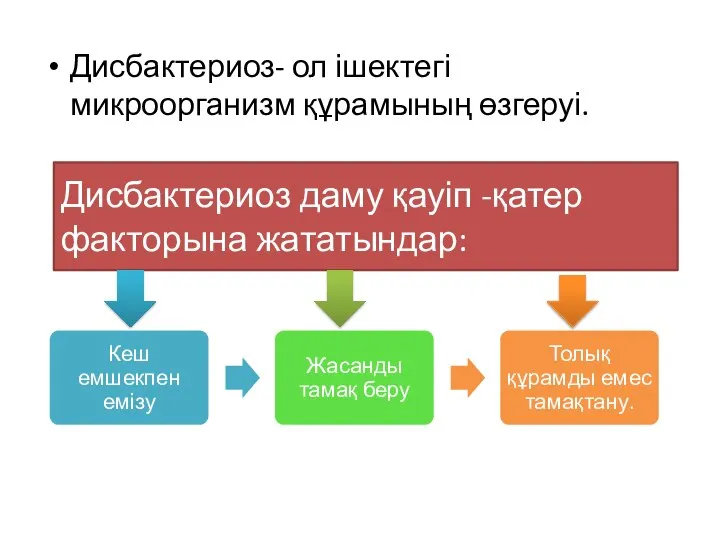 Дисбактериоз- ол ішектегі микроорганизм құрамының өзгеруі. Дисбактериоз даму қауіп -қатер факторына жататындар: