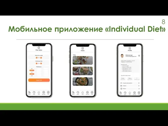 Мобильное приложение «Individual Diet»