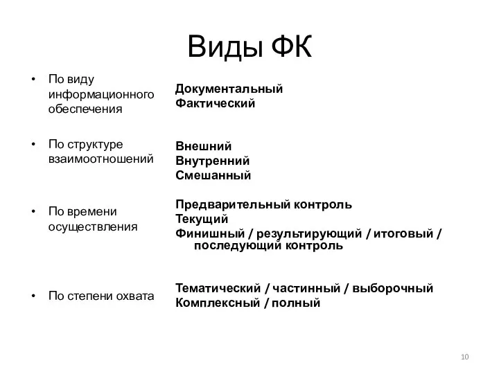 По виду информационного обеспечения По структуре взаимоотношений По времени осуществления По степени