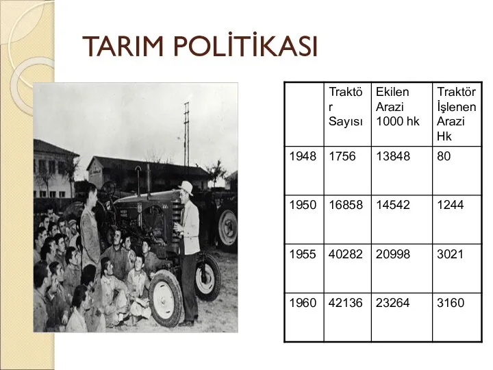 TARIM POLİTİKASI