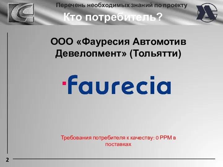 2 Кто потребитель? Перечень необходимых знаний по проекту ООО «Фауресия Автомотив Девелопмент»