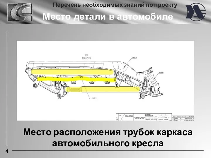 4 Перечень необходимых знаний по проекту Место детали в автомобиле Место расположения трубок каркаса автомобильного кресла