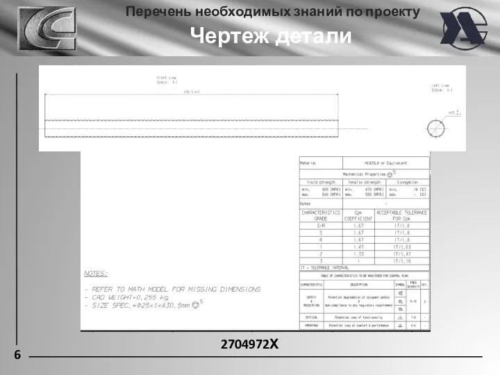 6 Перечень необходимых знаний по проекту Чертеж детали 2704972Х