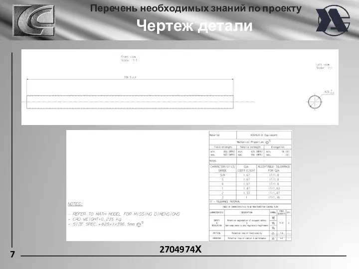 7 Перечень необходимых знаний по проекту Чертеж детали 2704974Х