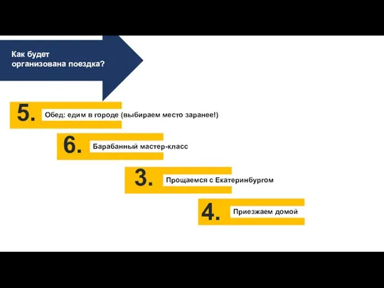 Как будет организована поездка? Обед: едим в городе (выбираем место заранее!) Барабанный