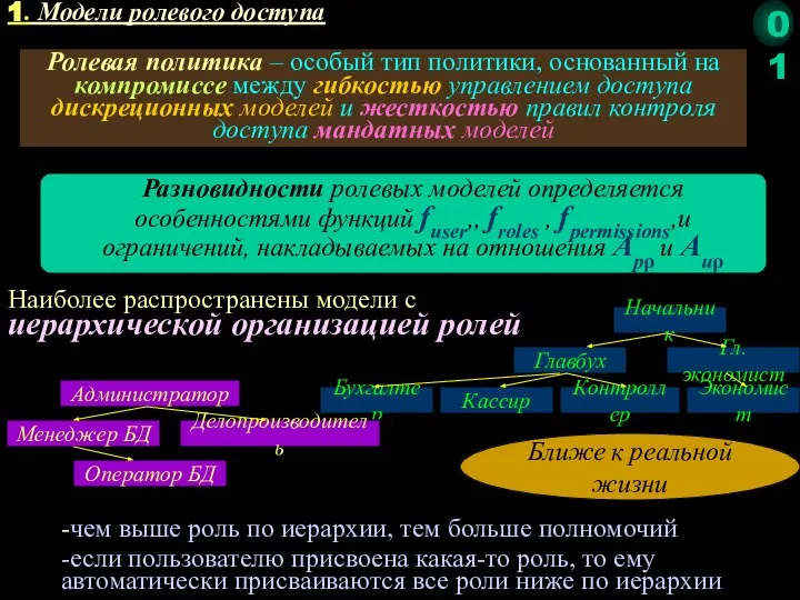 Ролевая политика – особый тип политики, основанный на компромиссе между гибкостью управлением