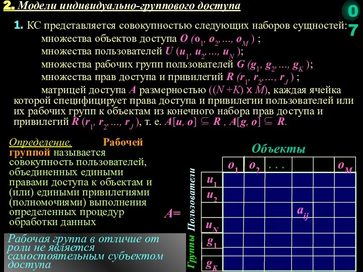 2. Модели индивидуально-группового доступа 1. КС представляется совокупностью следующих наборов сущностей: множества