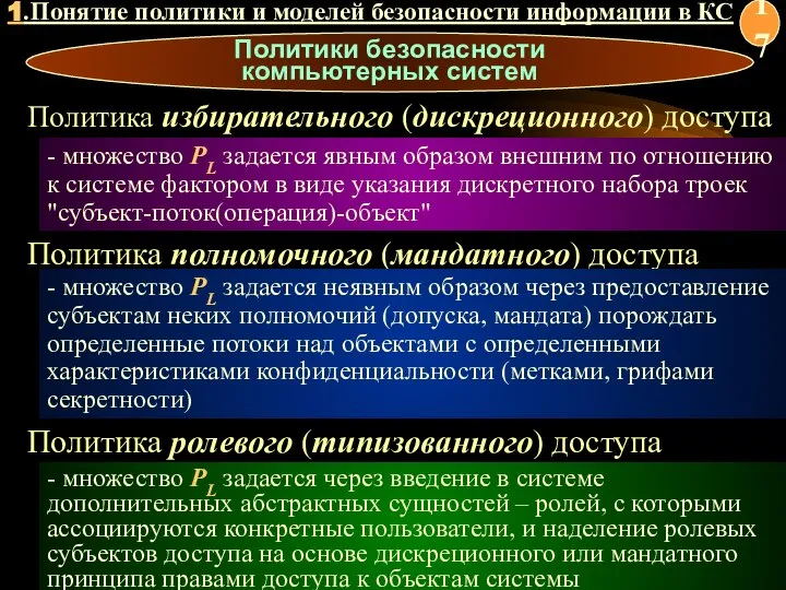 Политики безопасности компьютерных систем - множество PL задается явным образом внешним по