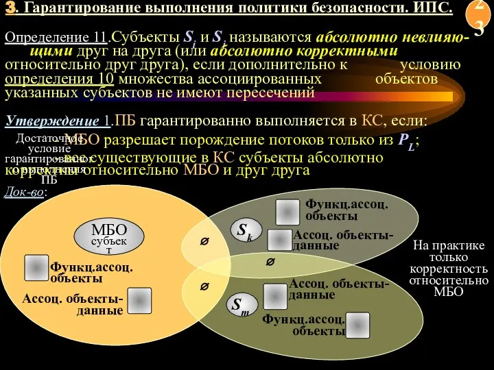 Определение 11.Субъекты Si и Sj называются абсолютно невлияю- щими друг на друга