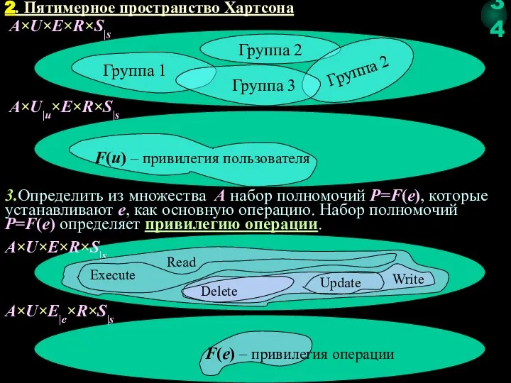 3.Определить из множества A набор полномочий P=F(e), которые устанавливают e, как основную