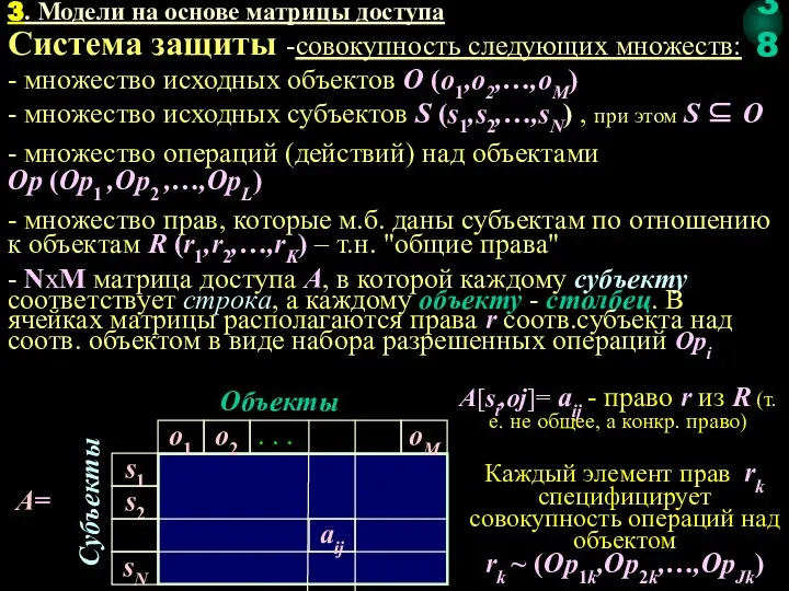 3. Модели на основе матрицы доступа Система защиты -совокупность следующих множеств: -