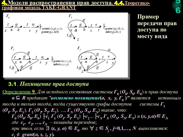 3.1. Похищение прав доступа Определение 9. Для исходного состояния системы Г0 (O0,