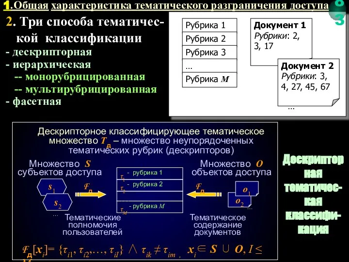 1.Общая характеристика тематического разграничения доступа 2. Три способа тематичес-кой классификации - дескрипторная