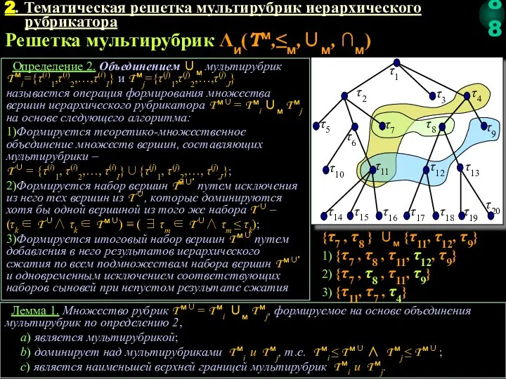 2. Тематическая решетка мультирубрик иерархического рубрикатора Решетка мультирубрик Λи(Tм,≤м,∪м, ∩м) Определение 2.