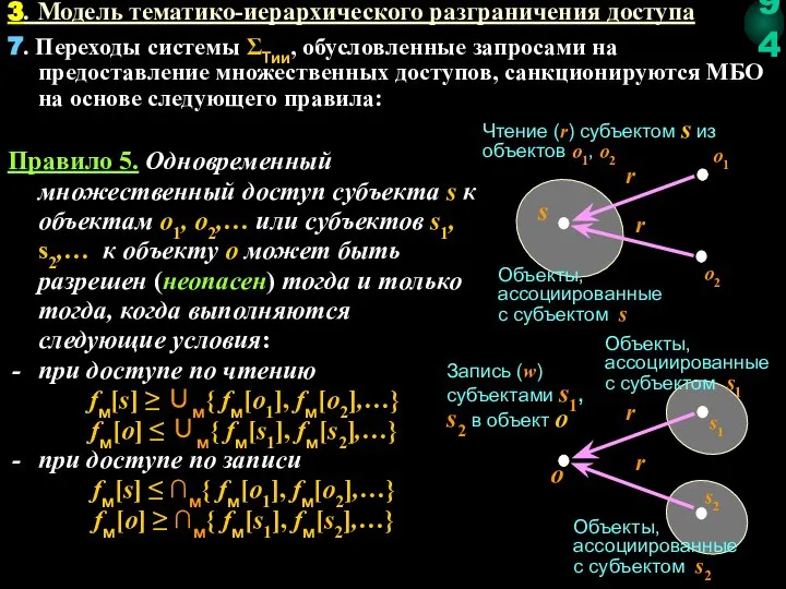 7. Переходы системы ΣТии, обусловленные запросами на предоставление множественных доступов, санкционируются МБО