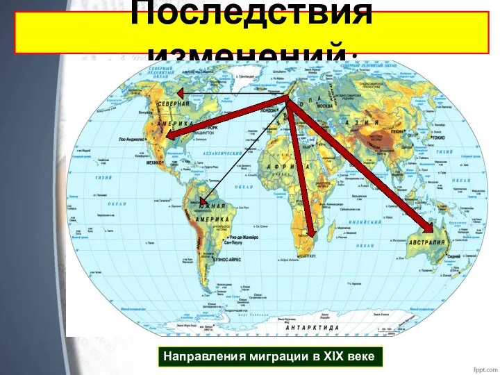 Направления миграции в XIX веке Последствия изменений: