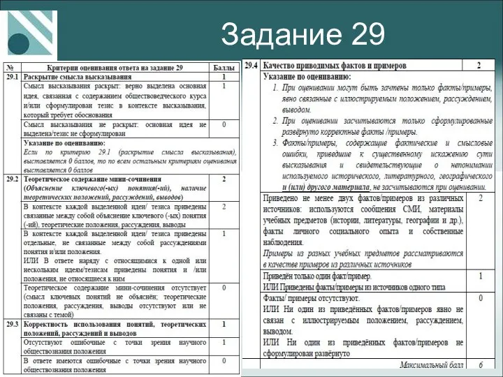 Задание 29