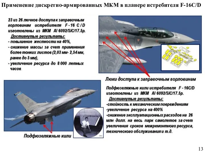 Применение дискретно-армированных МКМ в планере истребителя F-16C/D 13