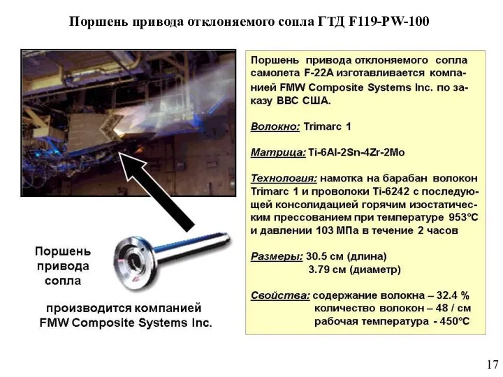 17 Поршень привода отклоняемого сопла ГТД F119-PW-100