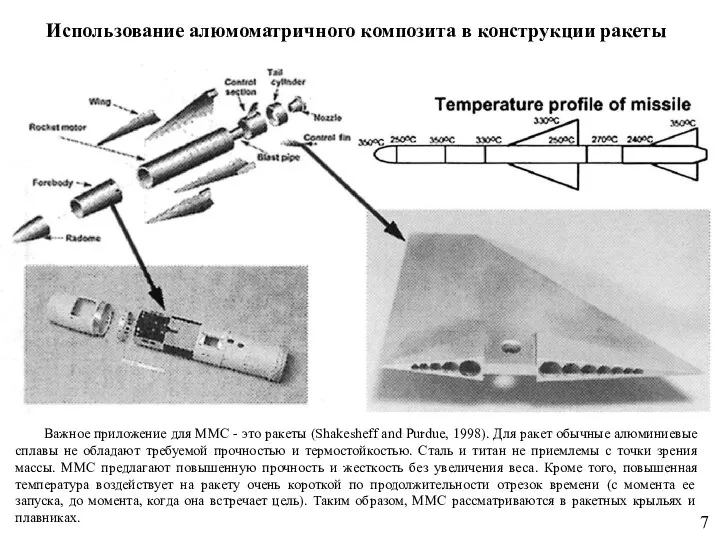 Важное приложение для MMC - это ракеты (Shakesheff and Purdue, 1998). Для