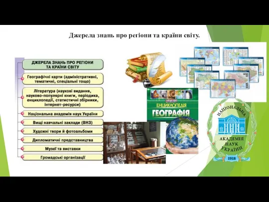 Джерела знань про регіони та країни світу.