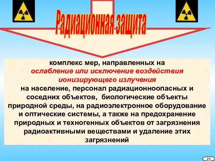 комплекс мер, направленных на ослабление или исключение воздействия ионизирующего излучения на население,