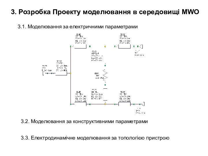 3. Розробка Проекту моделювання в середовищі MWO 3.1. Моделювання за електричними параметрами