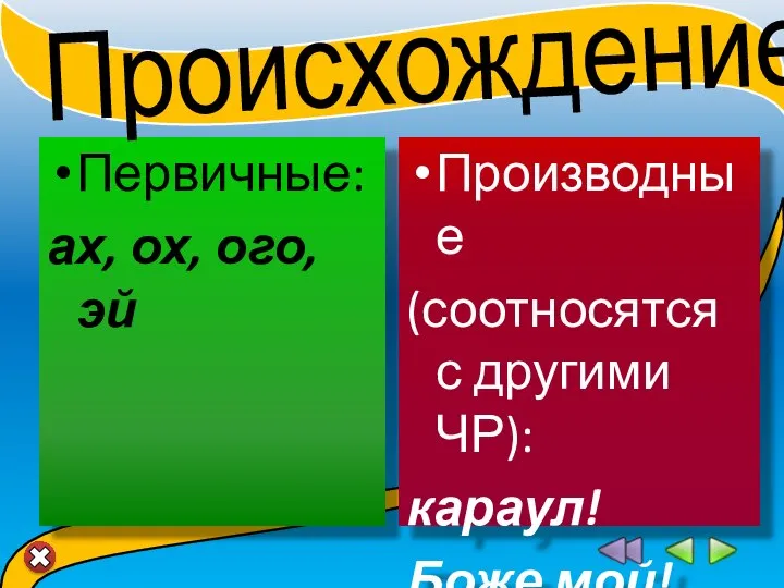 Первичные: ах, ох, ого, эй Производные (соотносятся с другими ЧР): караул! Боже мой! Происхождение