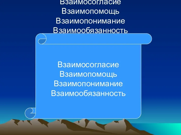 Взаимосогласие Взаимопомощь Взаимопонимание Взаимообязанность Взаимосогласие Взаимопомощь Взаимопонимание Взаимообязанность