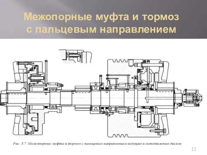 Межопорные муфта и тормоз с пальцевым направлением